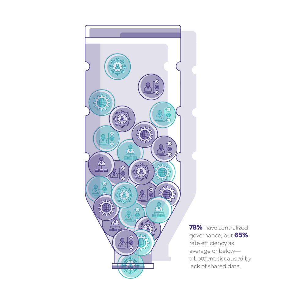 Infographic illustrating data-informed space governance in higher education, showing a funnel visualization with interconnected data points representing how institutions move from raw space data to strategic decisions.