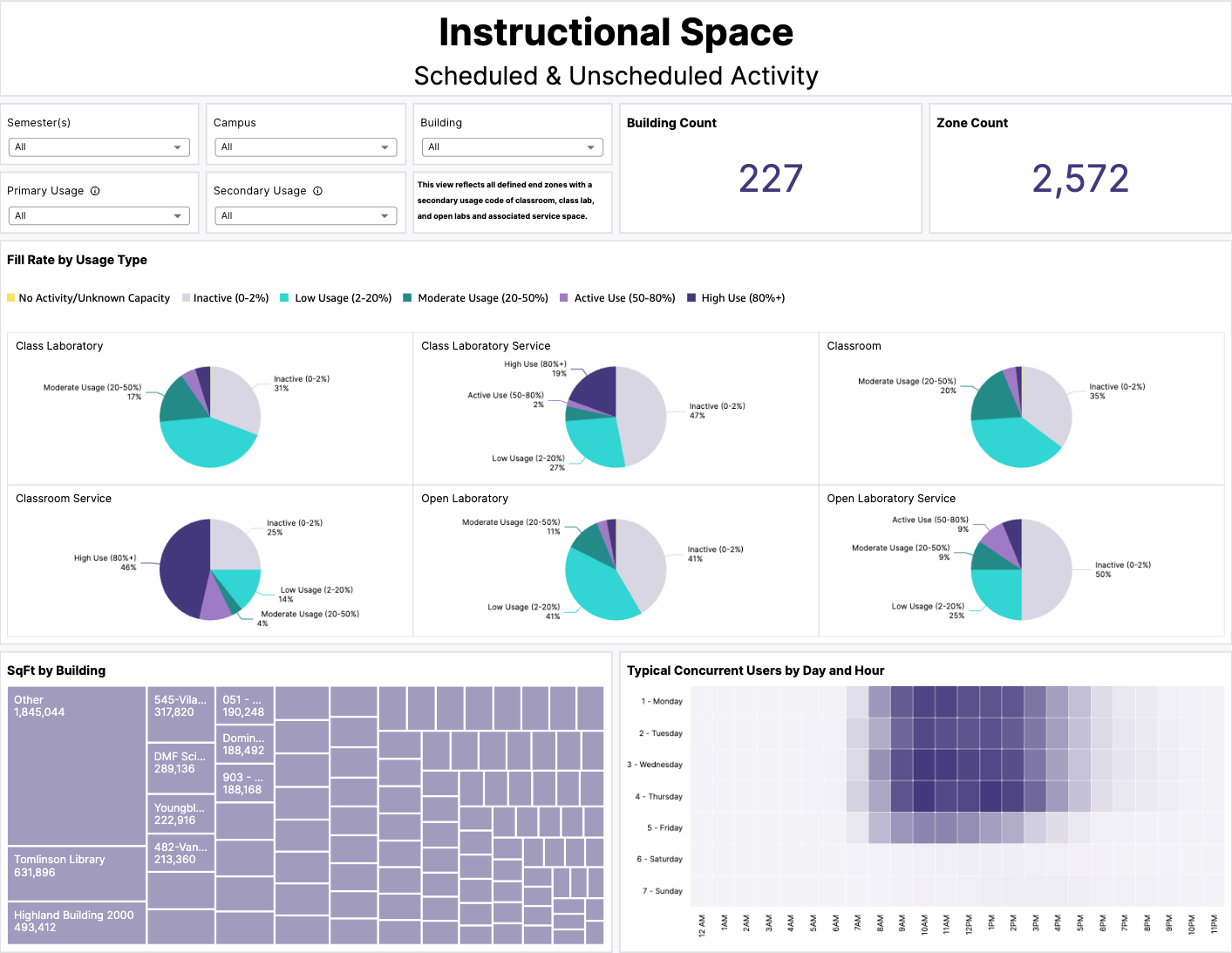 CampusIQ Instructional Space Main Image