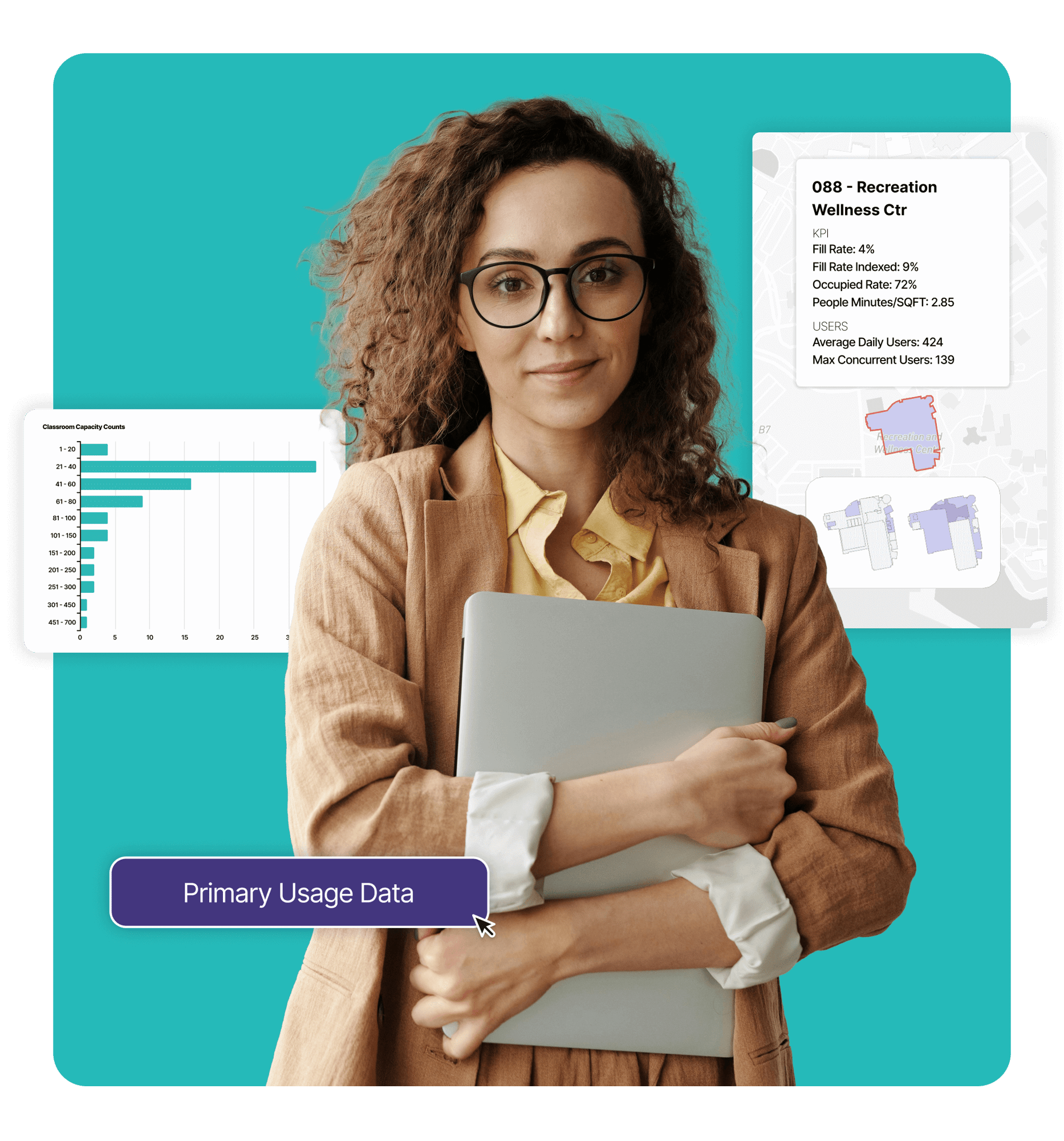 Campus facilities professional reviewing space analytics dashboards showing   classroom capacity and building occupancy data