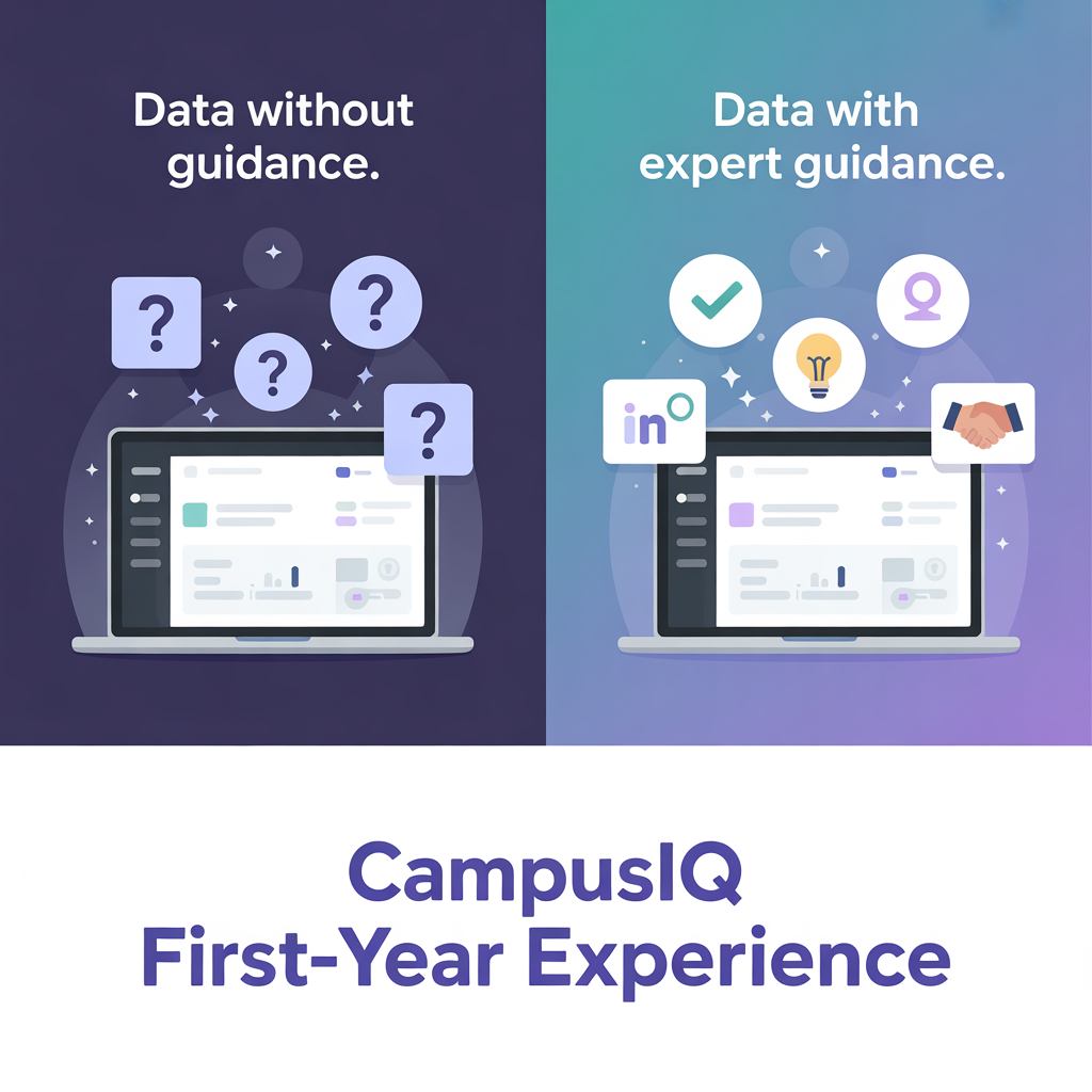 Image showing the value of having data with expert guidance