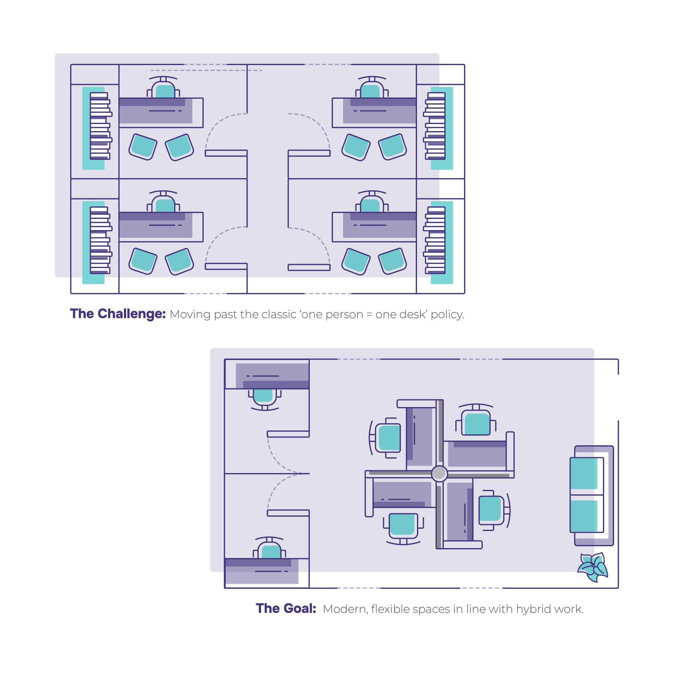 The Hybrid Mismatch: Why Flexible Work Policies Are Racing Ahead of Space Standards