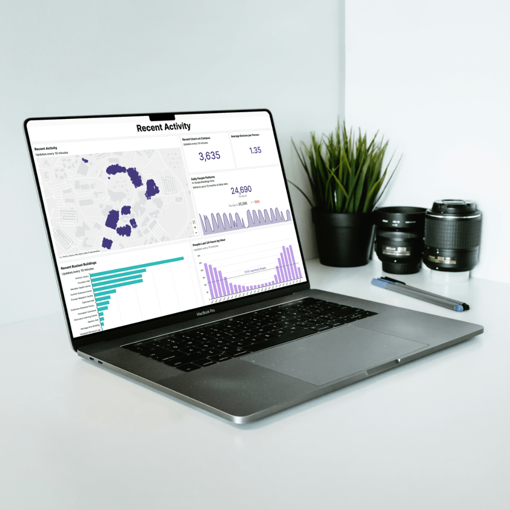 CampusIQ First-Year Experience visual showing space analytics insights and campus partnership